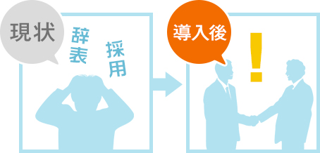 現状 辞表 採用 導入後